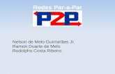 Redes Par-a-Par Nelson de Melo Guimarães Jr. Ramon Duarte de Melo Rodolpho Costa Ribeiro.
