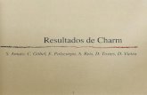 1 Resultados de Charm S. Amato, C. Göbel, E. Polycarpo, A. Reis, D. Tostes, D. Vieira.