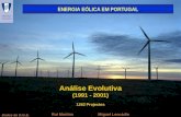 ENERGIA EÓLICA EM PORTUGAL Dados da D.G.E. Análise Evolutiva (1991 - 2001) Miguel Leocádio Rui Martins 1262 Projectos.
