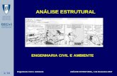 Engenharia Civil e Ambiente ANÁLISE ESTRUTURAL, 5 de Dezembro 2007 1/ 33 ANÁLISE ESTRUTURAL ENGENHARIA CIVIL E AMBIENTE.