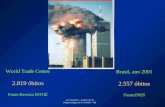 Luiz Noronha – Auditor Fiscal Delegacia Regional do Trabalho - PR World Trade Center 2.819 óbitos Fonte:Revista ISTOÉ Brasil, ano 2001 2.557 óbitos Fonte:INSS.