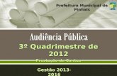 3º Quadrimestre de 2012 Prestação de Contas Gestão 2013-2016 Prefeitura Municipal de Pinhais.