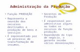 1 Administração da Produção Função PRODUÇÃO Representa a reunião dos recursos destinados a produção de bens e serviços. É representado por um processo.