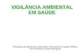 VIGILÂNCIA AMBIENTAL EM SAÚDE Disciplina de Medicina Veterinária Preventiva e Saúde Pública Prof a Rosaura Leite Rodrigues.