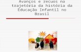 Avanços e recuos na trajetória da história da Educação Infantil no Brasil.