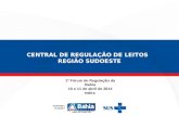 1º Fórum de Regulação da Bahia 10 e 11 de abril de 2014 Indira CENTRAL DE REGULAÇÃO DE LEITOS REGIÃO SUDOESTE.