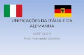 UNIFICAÇÕES DA ITÁLIA E DA ALEMANHA CAPÍTULO 9 Prof. Fernando Gondim.