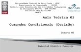 Material Didático Proposto 1 Universidade Federal de Ouro Preto - UFOP Departamento de Computação - DECOM Comissão para Coordenação das Atividades Pedagógicas.