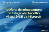 2 Virtualização da estação de trabalho Entendendo a VDI Os conjuntos Microsoft VDI Licenciamento de VDI Em busca de uma ação.