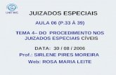 JUIZADOS ESPECIAIS AULA 06 (P.33 À 39) TEMA 4– DO PROCEDIMENTO NOS JUIZADOS ESPECIAIS CÍVEIS DATA: 30 / 08 / 2006 Prof.: SIRLENE PIRES MOREIRA Web : ROSA.