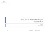 UPCII M Microbiologia Teórica 8 2º Ano 2011/2012 18-10-2011T80-MJC1.