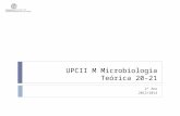 UPCII M Microbiologia Teórica 20-21 2º Ano 2013/2014.