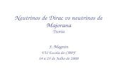 Neutrinos de Dirac vs neutrinos de Majorana Teoria J. Magnin VII Escola do CBPF 14 a 25 de Julho de 2008.
