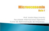 Prof. André Nascimento Faculdade Internacional Signorelli Curso de Administração de Empresas.