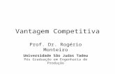 Vantagem Competitiva Prof. Dr. Rogério Monteiro Universidade São Judas Tadeu Pós Graduação em Engenharia de Produção.