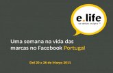 Uma semana na vida das marcas no Facebook Portugal Del 20 a 26 de Março 2011.