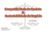 Competitividade do Produto & Sustentabilidade do Negócio Competitividade do Produto & Sustentabilidade do Negócio natal.colli@fiat.com.br ncolli@uol.com.br.