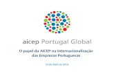 24 de Abril de 2014 O papel da AICEP na Internacionalização das Empresas Portuguesas.