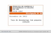 PED/REGIÃO ABCSEADE–DIEESE/ Consórcio Intermunicipal Grande ABC Dezembro de 2012 Divulgação N o 20 Taxa de desemprego tem pequena redução.