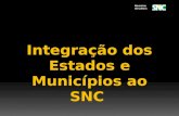 Integração dos Estados e Municípios ao SNC Ministério da Cultura.