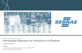 1 Produto de Inteligência Setorial Panorama Regional do Vestuário no Paraná Junho de 2010 Projeto: Outsourcing de Inteligência Setorial do SEBRAE/PR Unidade.