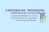 CARTEIRA DE PRODUÇÃO PROPOSTA DE ESTRUTURAÇÃO A sustentabilidade é o único caminho para um processo continuo de produção.