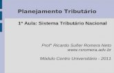 Planejamento Tributário 1ª Aula: Sistema Tributário Nacional Prof° Ricardo Suñer Romera Neto  Módulo Centro Universitário - 2011.