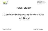 VER 2010 Cenário de Penetração dos VEs no Brasil 18/11/2010 Pietro Erber.
