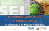 PIB TRIMESTRAL Bahia – 4º Trimestre de 2009 Bahia – 4º Trimestre de 2009 PIB TRIMESTRAL DA BAHIA 4º TRIMESTRE 2012 Coordenação de Contas Regionais.
