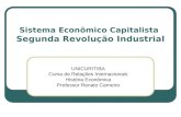 Sistema Econômico Capitalista Segunda Revolução Industrial UNICURITIBA Curso de Relações Internacionais História Econômica Professor Renato Carneiro.