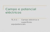 Campo e potencial eléctricos TL II.1 -Campo eléctrico e superfícies equipotenciais.