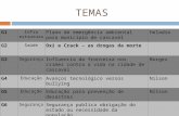 TEMAS G1 Infra estrutura Plano de emergência ambiental para município de cascavel heladio G2 Saúde Oxi e Crack – as drogas da morte G3 Segurança Influencia.