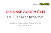LEI N. 12.594 DE 18/01/2012 Sistema Nacional de Atendimento Socioeducativo O SINASE AGORA É LEI.