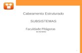 Faculdade Pitágoras 15/10/2012 Cabeamento Estruturado SUBSISTEMAS 1.