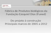 Fábrica de Produtos biológicos da Fundação Ezequiel Dias (Funed) Do projeto à construção Principais marcos de 2005 a 2012.