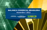 Novembro / 2012. BALANÇA COMERCIAL BRASILEIRA Novembro/2012 Destaques  Novembro: -Exportação: 2ª maior valor para novembro (US$ 20,472 bi); anterior.