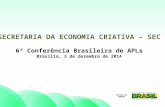 SECRETARIA DA ECONOMIA CRIATIVA – SEC 6ª Conferência Brasileira de APLs Brasília, 3 de dezembro de 2014.
