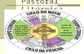 Pastoral Litúrgica. Objetivos da Formação:  Proporcionar conhecimentos básicos sobre a Liturgia;  Orientar, as equipes de celebrações litúrgicas, pela.