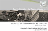 Confederação da Agricultura e Pecuária do Brasil Comissão Nacional de Silvicultura e Agrossilvicultura Agosto de 2014 Potencial de investimento na cadeia.