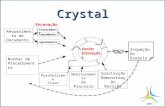 Crystal Requerimento de Documento Agendamento Planejamento Lançamento Encenação Construção Demonstração Revisão Monitoramento do Processo Paralelismo e.