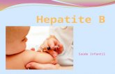 Saúde Infantil. O que é a Hepatite A Hepatite é uma inflamação no fígado que, dependendo do agente que a provoca, se pode curar apenas com repouso, requere.