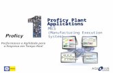 Performance e Agilidade para a Empresa em Tempo Real MES (Manufacturing Execution System) Proficy Plant Applications.