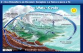 Água na Terra Água na Terra Planeta Terra, um planeta de água – “Planeta Oceano” Existe uma grande assimetria ÁGUA DOCE/ÁGUA SALGADA.