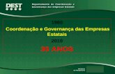 1980 Coordenação e Governança das Empresas Estatais 2010 30 ANOS.