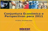Conjuntura Econômica e Perspectivas para 2011 VITÓRIA, OUTUBRO 2010.