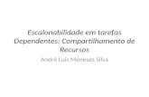 Escalonabilidade em tarefas Dependentes: Compartilhamento de Recursos André Luis Meneses Silva.