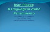 Psicologia da Linguagem Prof.: André Lopes andreluislopes@gmail.com.