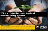 ICBS - Intellectual Capital Benchmarking System. Índice 1.A Criação de Riqueza na Economia do Conhecimento 2. A Excelência Empresarial na Economia do.
