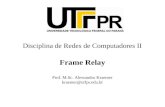 Disciplina de Redes de Computadores II Frame Relay Prof. M.Sc. Alessandro Kraemer kraemer@utfpr.edu.br.