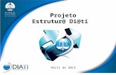 Abril de 2013 Estrutur@ Di@ti Projeto. Procedimentos Pessoas Tecnologia Tríade da governança em TI.
